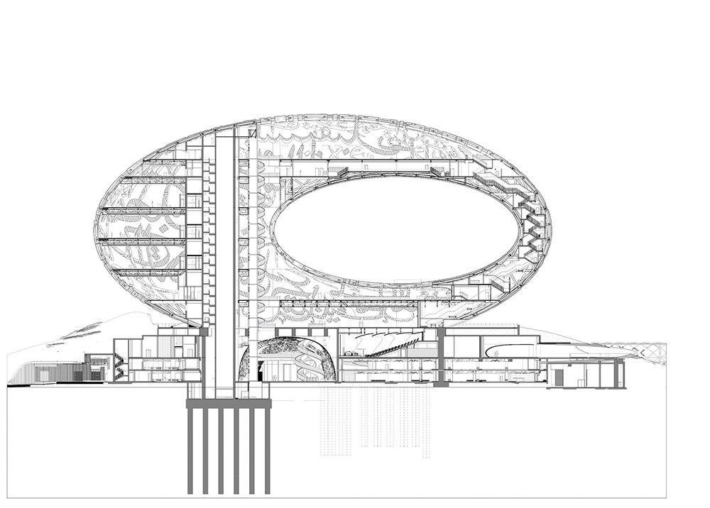 museum of the future killa design dubai section plans dezeen 2364 col 0