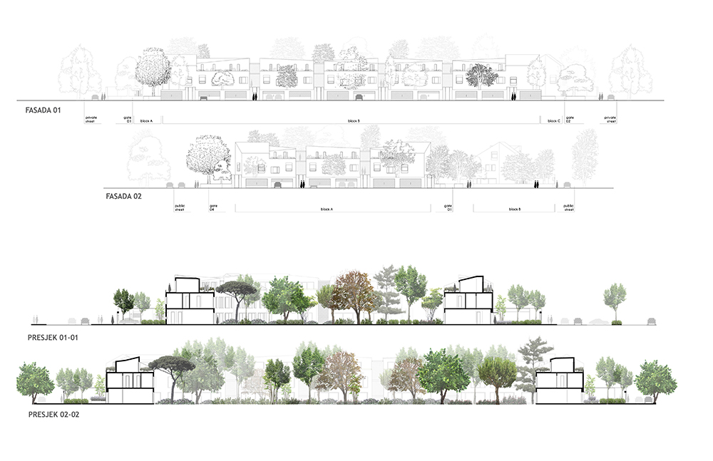 05 Sections and facades